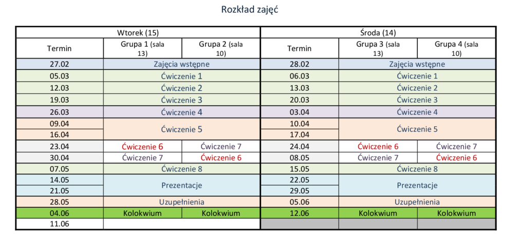 Rozkład zajęć